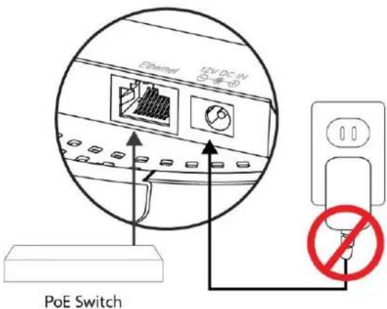 Edimax CAP1200 - Installaon matérielle - 3