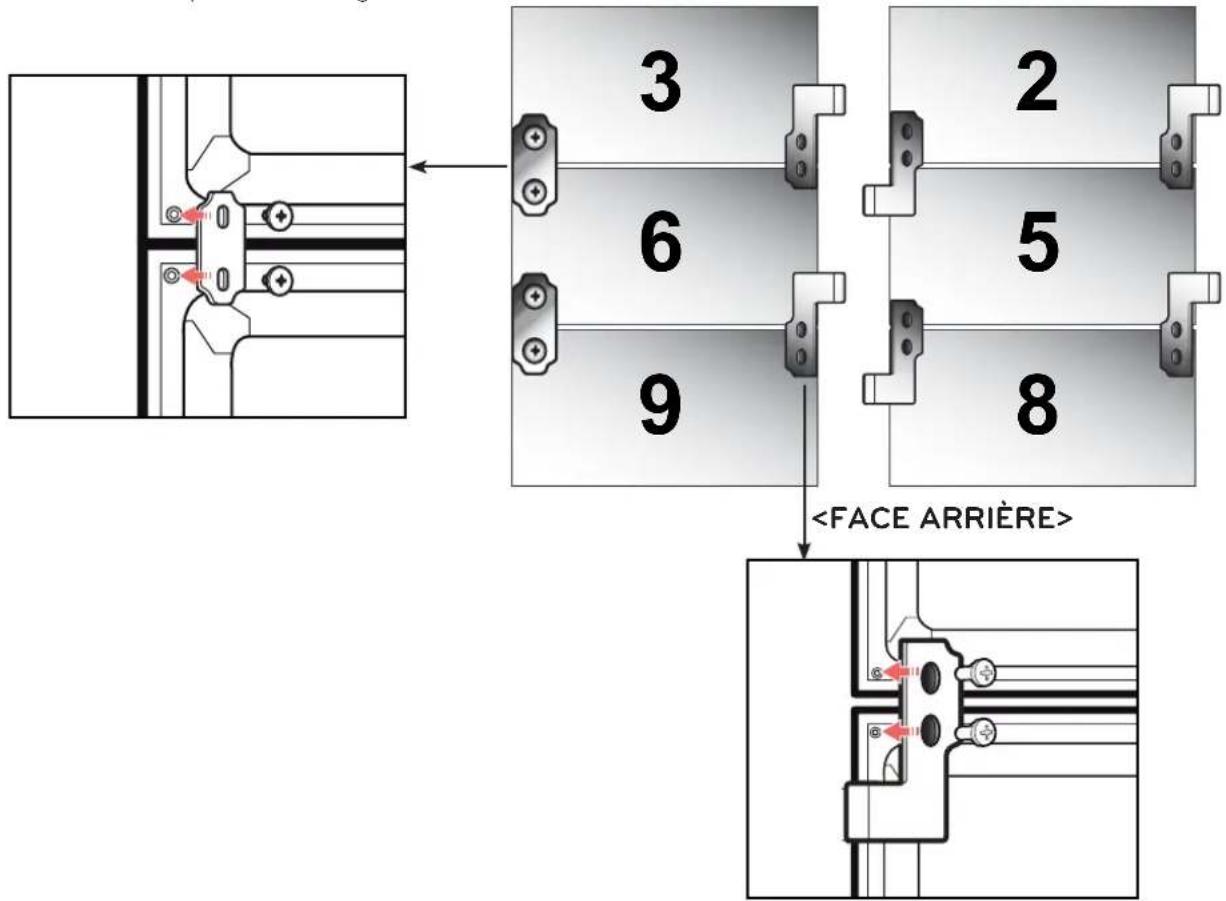 LG ABVL200X - ATTENTION - 9