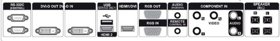 LG ABVL200X - Connecting Cables - 2