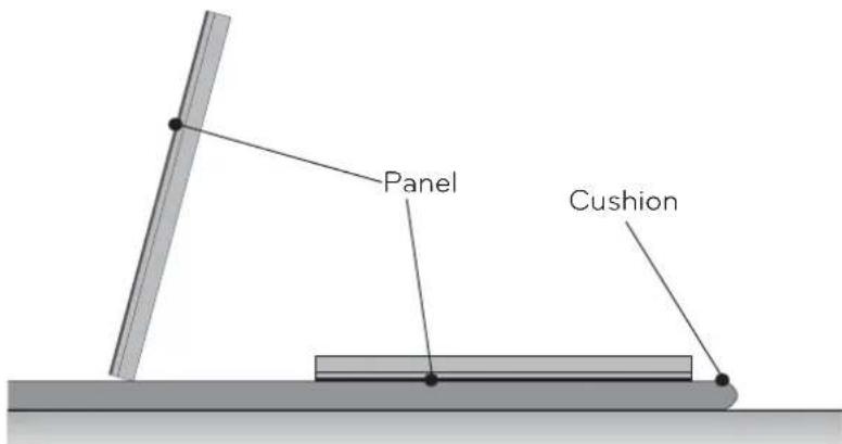 LG ABVL200X - Storage method for panel protection - 1