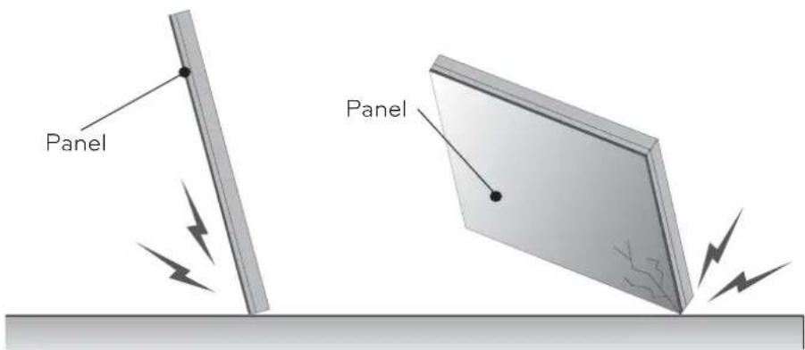 LG ABVL200X - Storage method for panel protection - 1