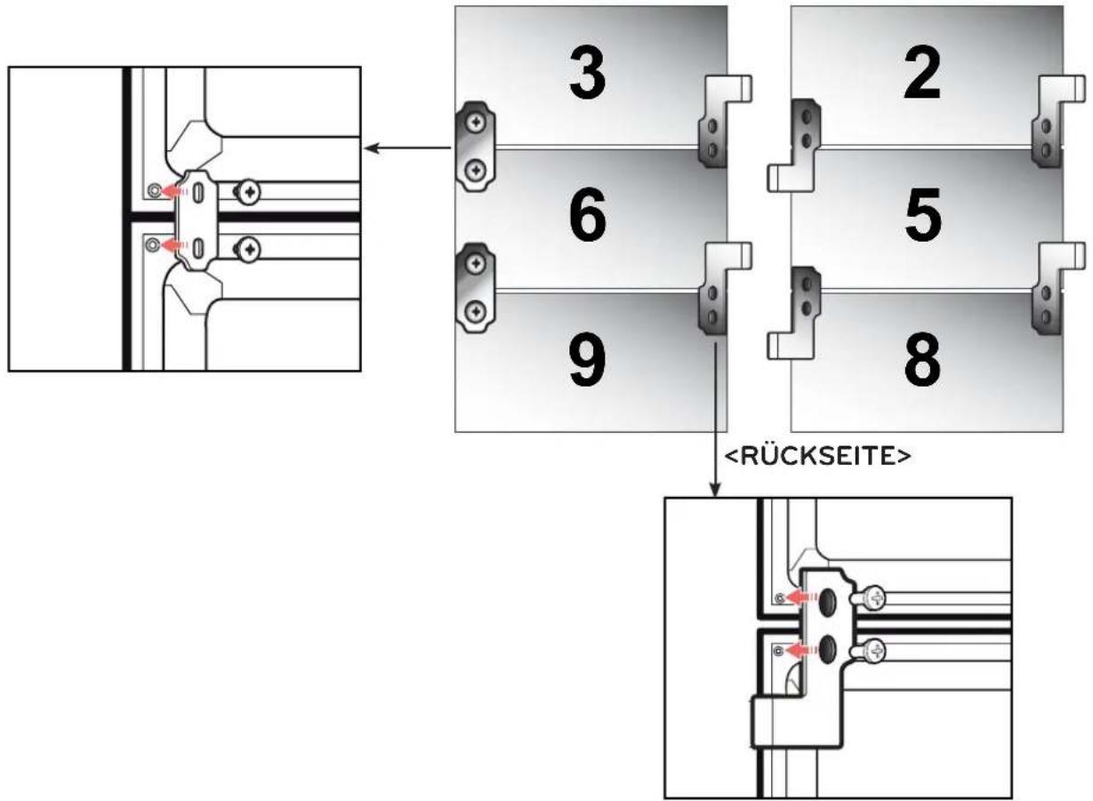 LG ABVL200X - VORSICHT - 9