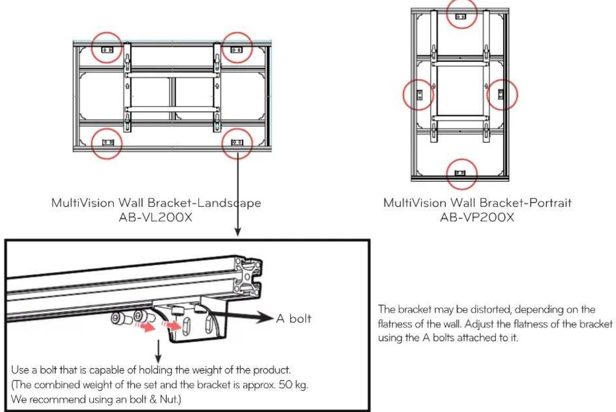 LG ABVL200X - Verifying Where the Brackets Are Fixed - 1