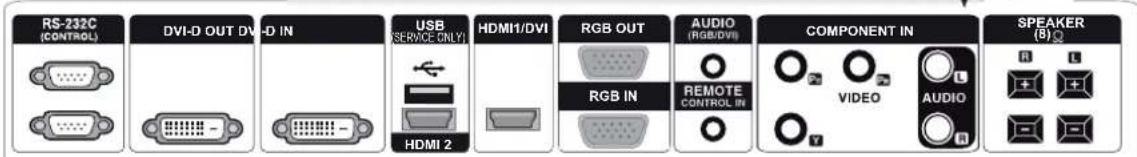 LG ABVL200X - Connexion des câbles - 2