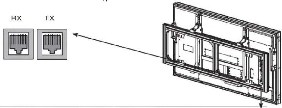 LG ABVP200X - Connecting Cables - 1