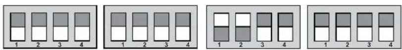 LG ABVP200X - Dip switch setting - 2