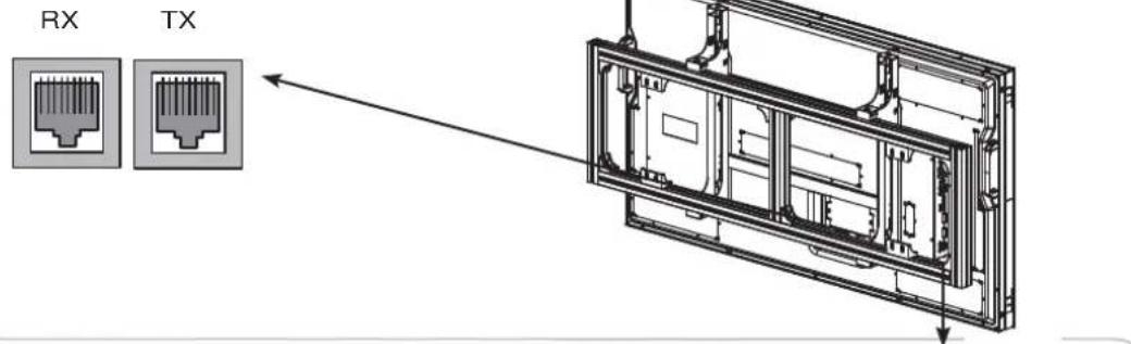 LG ABVP200X - Conexión de los cables - 1
