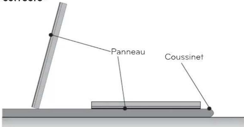 LG ABVP200X - Méthode de stockage pour la protection du panneau - 1