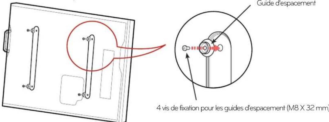 LG ABVP200X - Montage des guides d'espacement - 1