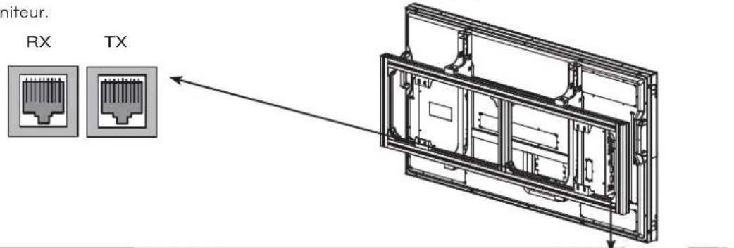 LG ABVP200X - Connexion des cables - 1