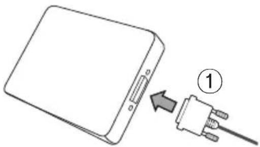 LG APHV400 - Setting up the upgrade kit - 2