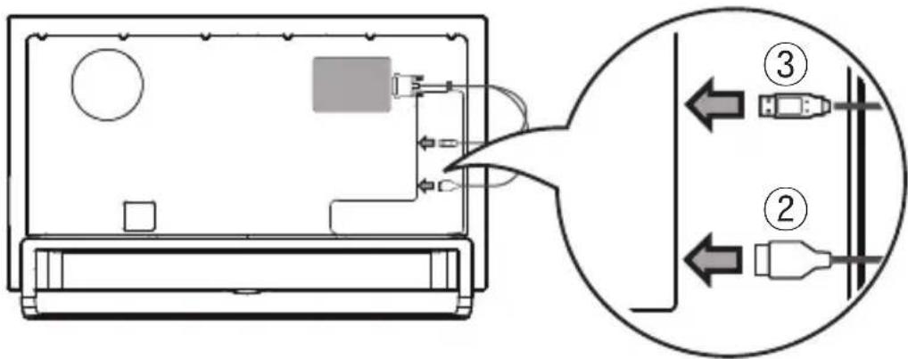 LG APHV400 - Setting up the upgrade kit - 4
