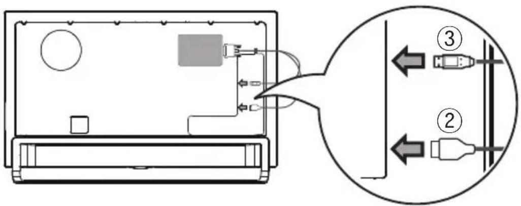 LG APHV400 - Configuración del kit deactualización - 4
