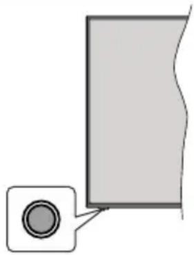NORDMENDE Wegavision UHD55B - TV Control Button & Operation - 1