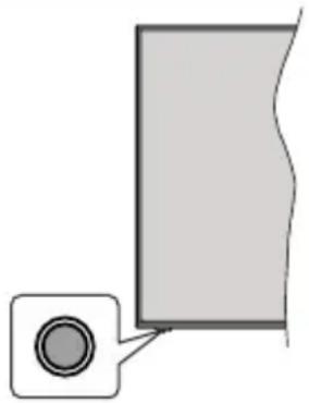 NORDMENDE Wegavision UHD50B - TV Control Button & Operation - 1