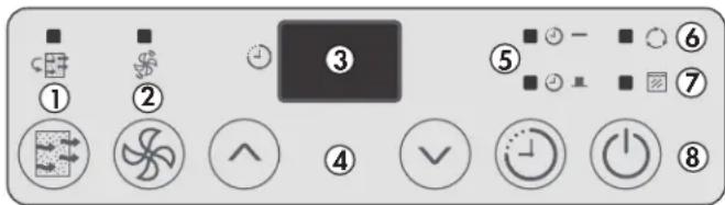 DANBY DDR030EBWDB - CONTROL PANEL TIMER FUNCTION - 1