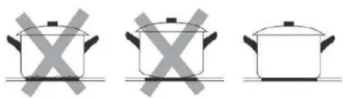DANBY DRC14A1BD - COOKWARE - 1