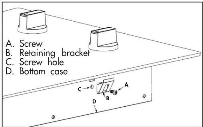 A. Screw B. Retaining bracket C. Screw hole D. Bottom case
