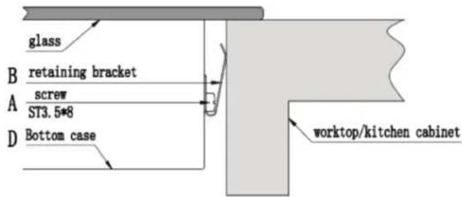 glass B retaining bracket A screw ST3.5*8 D Bottom case worktop/kitchen cabinet