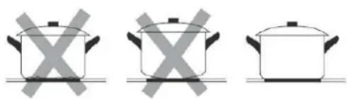 DANBY DRC14A1BD - UTENSILIOS DE COCINA - 1