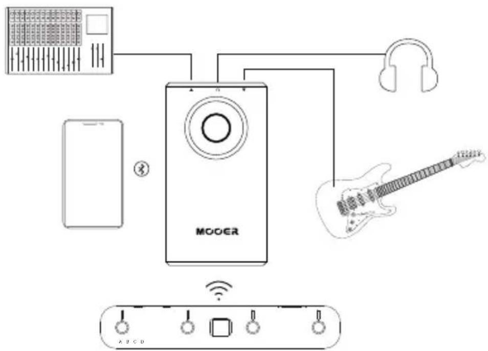Mooer Prime P1 - Normal - 1
