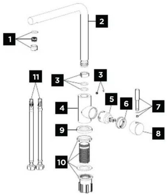 Concept BDG3234BC - Instalace - 1
