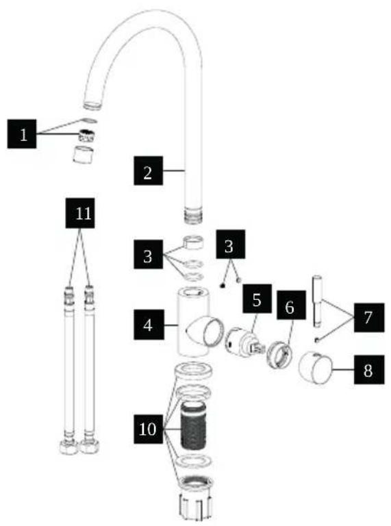 Concept BDG3234BC - Instalace - 2