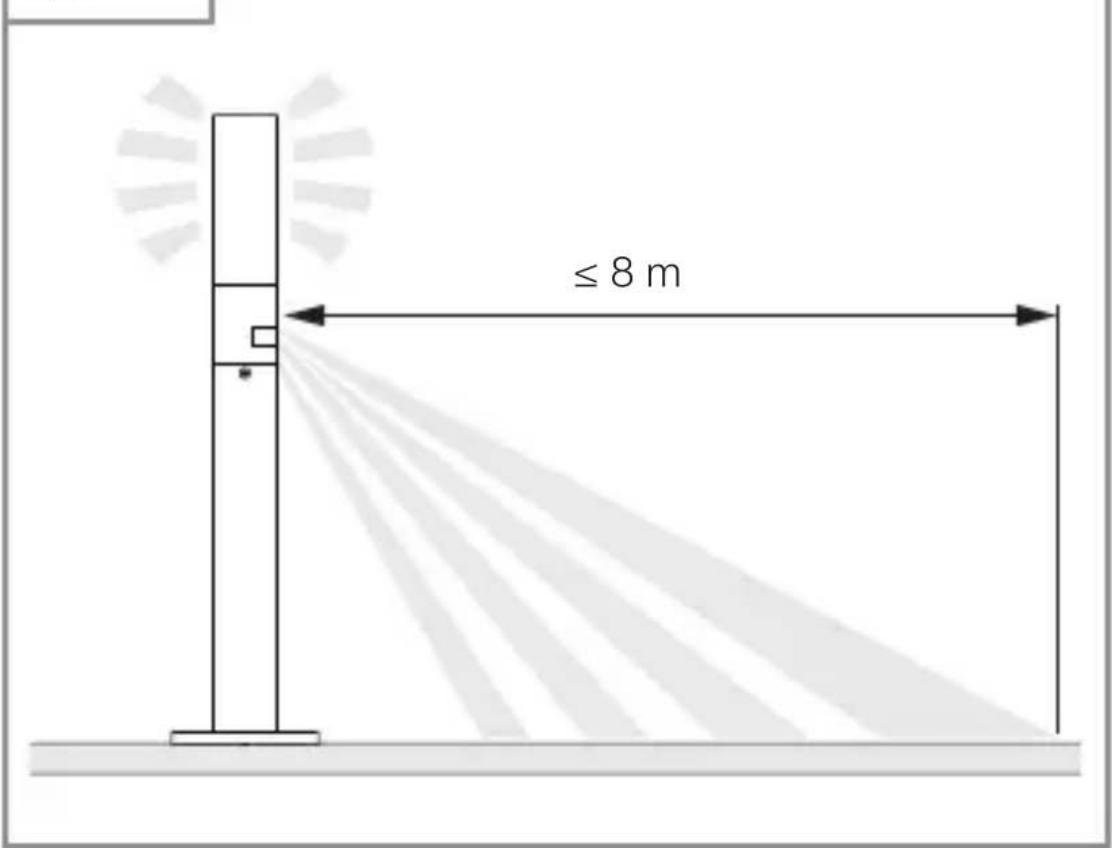 STEINEL GL 65 S - Forberede montering - 1