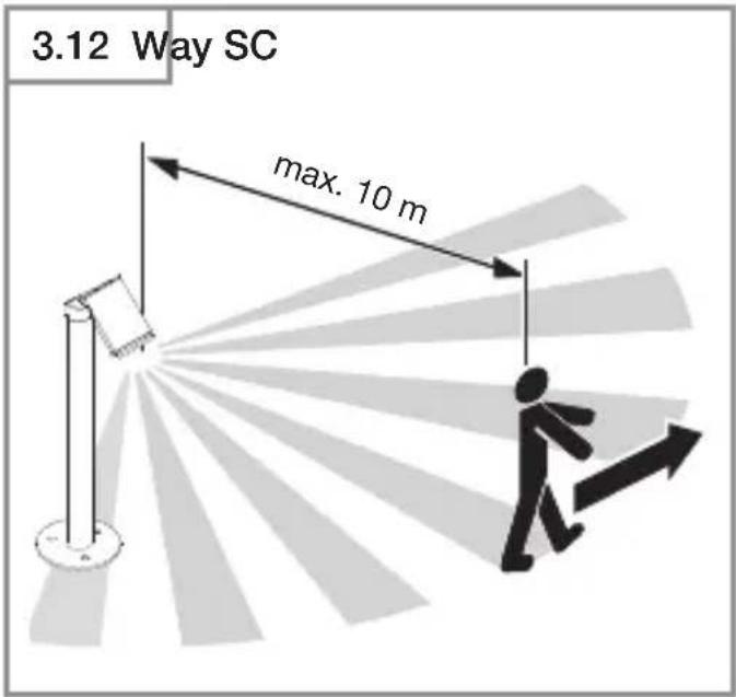 3.12 Way SC max. 10 m