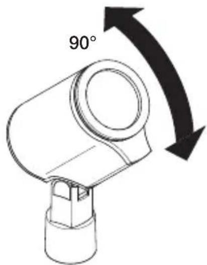90°