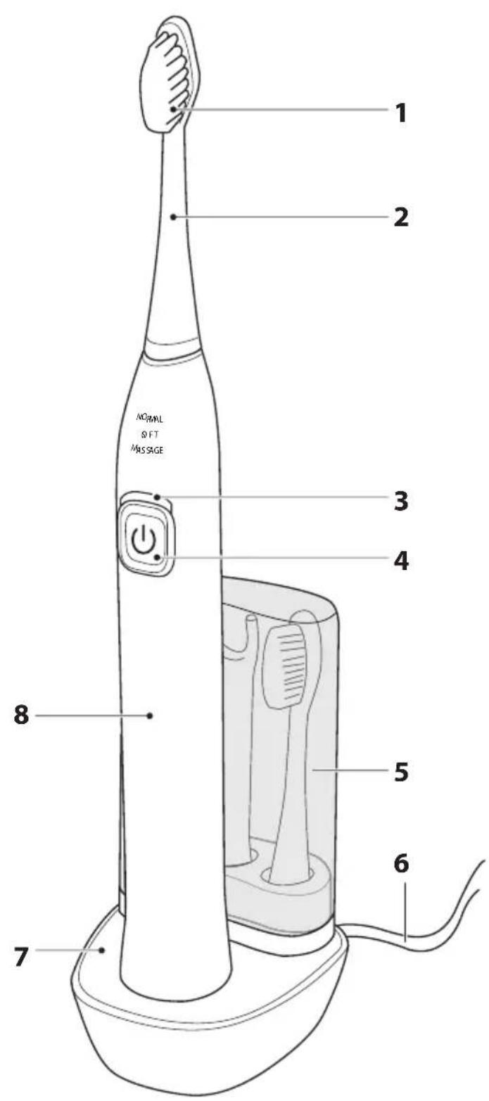 QUIGG GTTBs03 - Contenu de l'emballage / VUE détaillée - 1