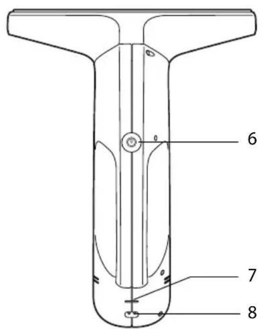 QUIGG GTFS01 - Teile und Bedienelemente Akku-Fensterreinigungsgerät - 2