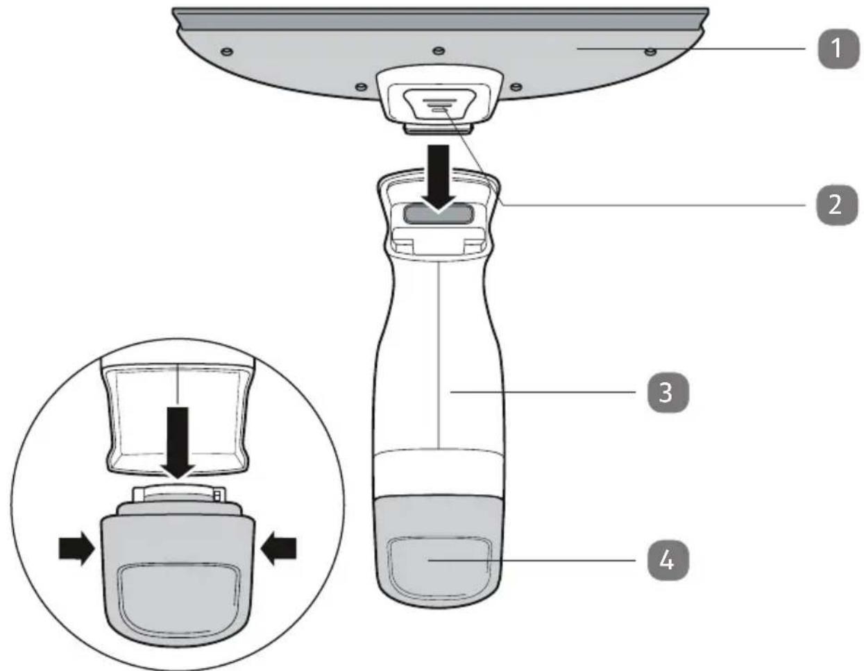 Easy Home GTFS05 - Lieferumfang / Contenu de livraison / Volume di fornitura - 1