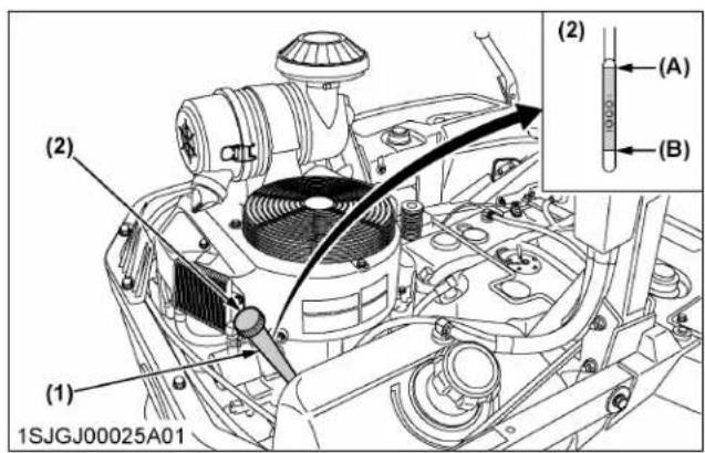 KUBOTA Z751KWi - NOTE : - 2