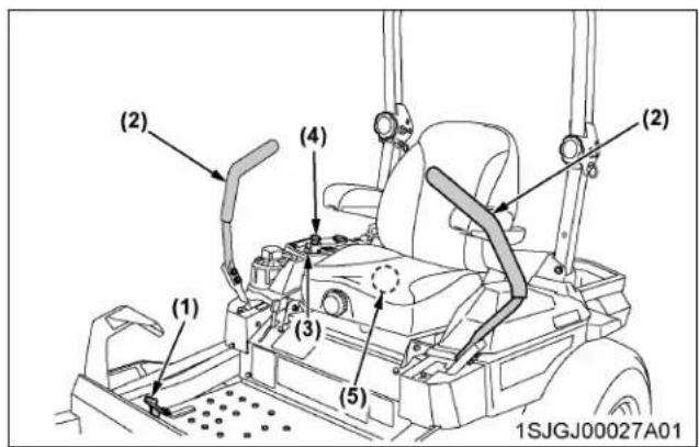 KUBOTA Z751KWi - AVERTISSEMENT - 1