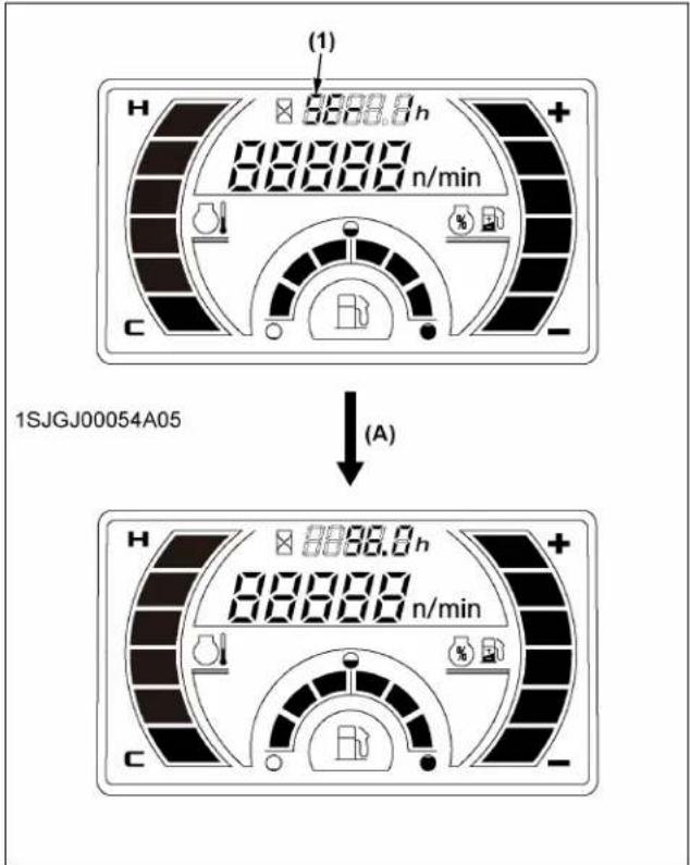 KUBOTA Z751KWi - Mode Code d'entretien - 1