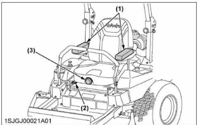 KUBOTA Z751KWi - AVERTISSEMENT - 1