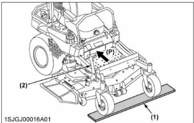 KUBOTA Z751KWi - AVERTISSEMENT - 1