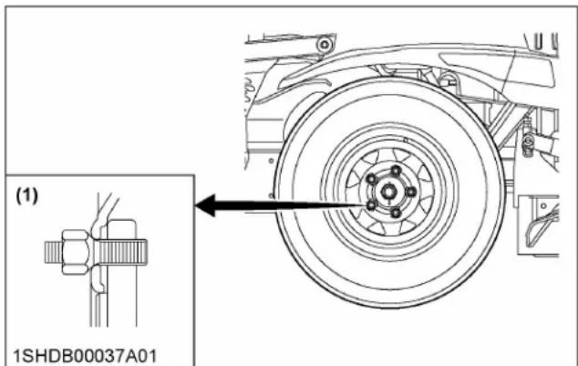 KUBOTA Z751KWi - IMPORTANT : - 1