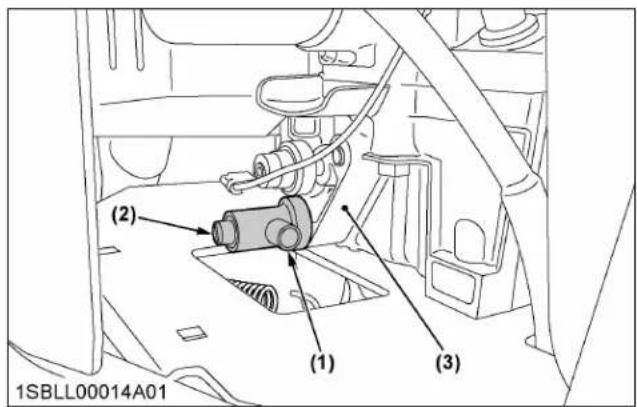 KUBOTA Z751KWi - NOTE : - 1