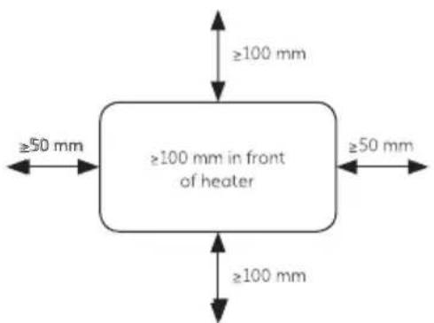 MILL GL900WIFI3 - Première utilisation - 1