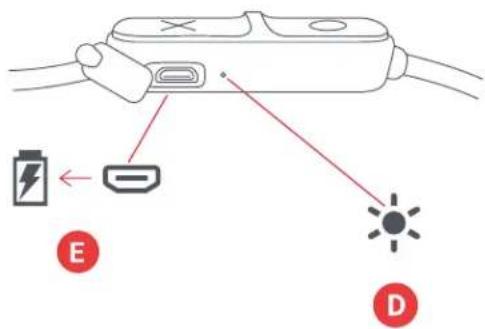 Diagram showing cable connector with battery, switch, and light indicator symbols labeled E and D