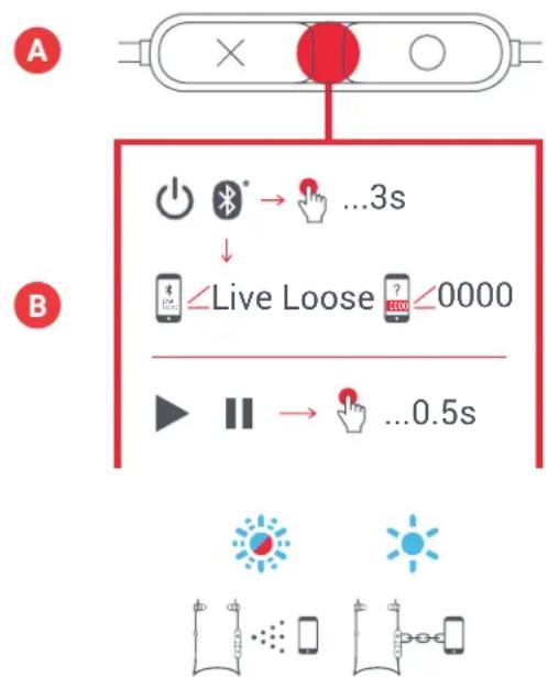 JAM Live Loose HXEP202 - B - CONECTANDO A UM DISPOSITIVO - 1