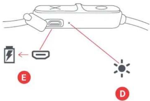 Diagram showing cable connector with battery, switch, and sun icon labeled E and D