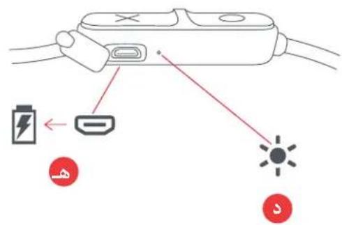 Diagram showing cable connector with battery, switch, and sun icons indicating status indicators