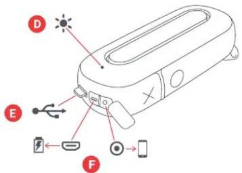 Diagram of a handheld device with labeled parts including battery, switch, and phone connection icons