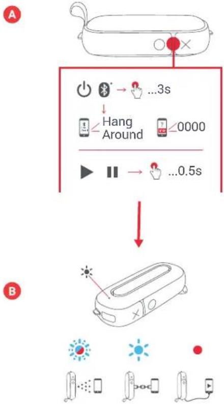 JAM Hang Around HXP505 - B — 與一個設備連接 - 1