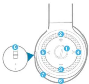 JAM SilentPro HXHP425 - CONTRÔLEZ VOTRE DESTIN... OU AU MOINS VOTRE CASQUE - 1