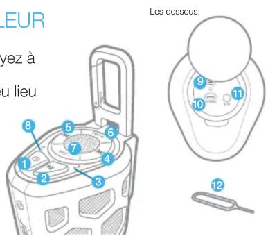 JAM Street HXP710 - OU AU MOINS VOTRE HAUT-PARLEUR - 1