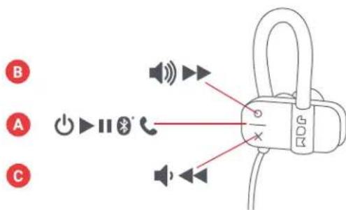 JAM Live Fast HXEP404 - BEDIENING - 1